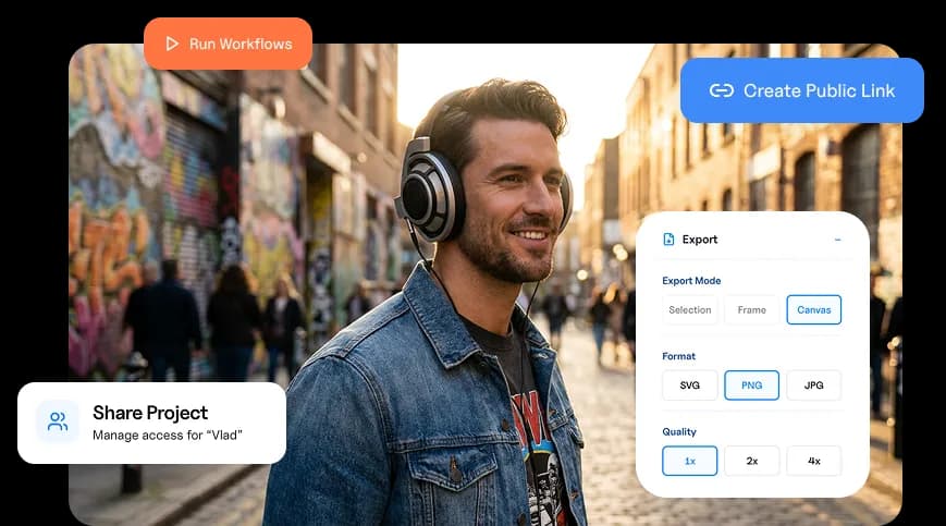 Build automation workflows for your entire creative team