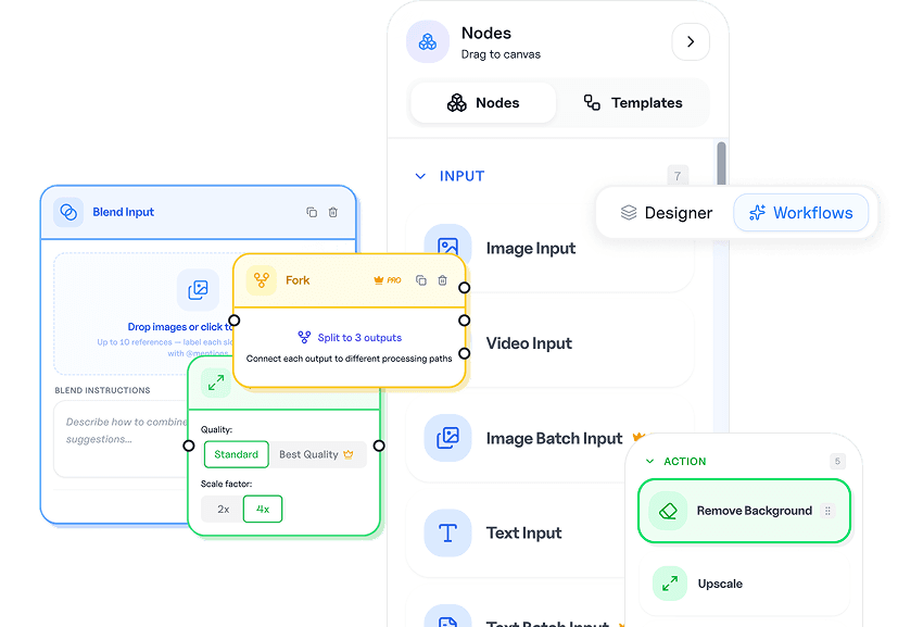 Workflow builder — nodes and templates
