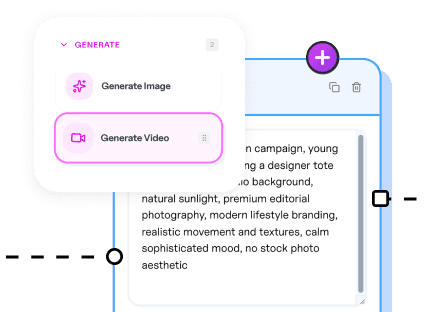 Add workflow steps like generate image or generate video