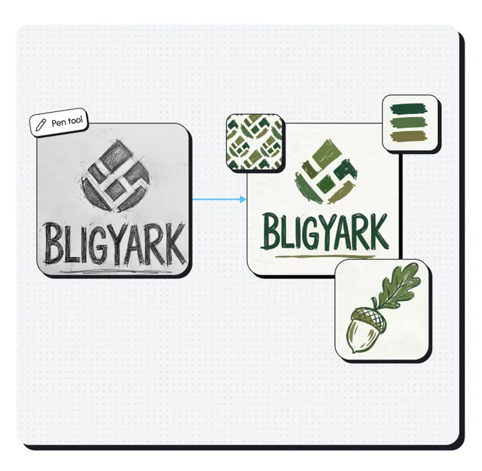 Sketch to design with AI background replacement